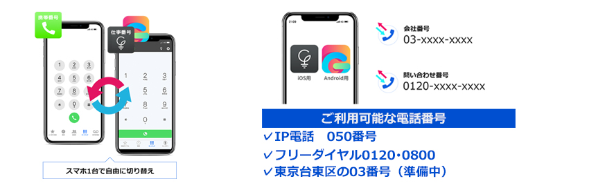しくみ